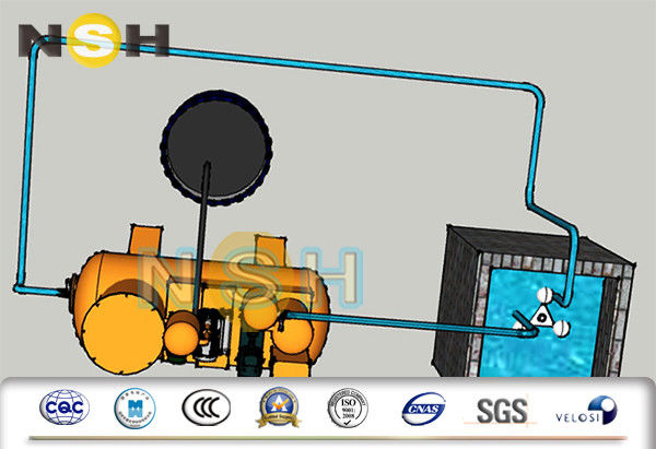 Waste Oily Water Separator Marine , Dynamic Balance Industrial Oil Separator