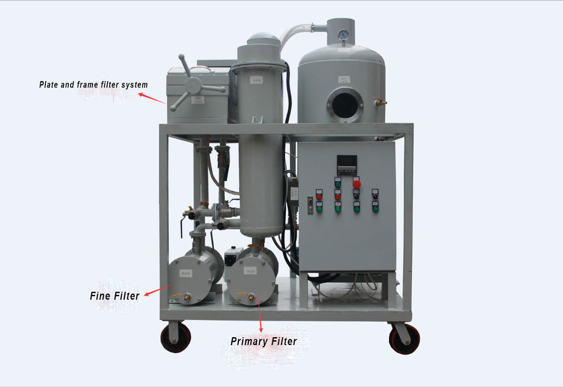 oil purification oil recycling Dehydration Lubricating Multi Stage Lubricating Oil Purifier